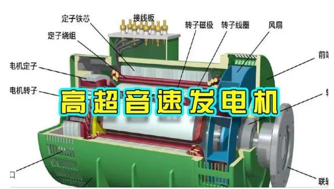 太平颠覆你对发电方式的认知！中国革命性发电机公开揭秘 